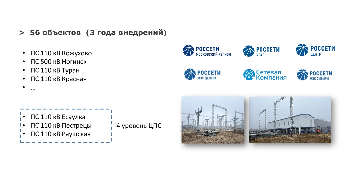 Объекты внедрения (Россети)