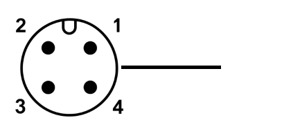4A_m-wire