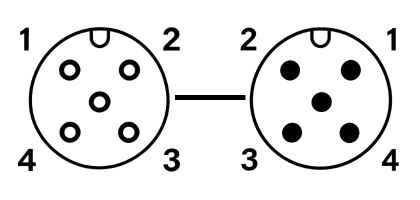 5A_f-5A_m