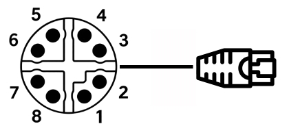 8X_m-RJ45